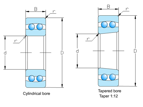 2200 Series 2200 Series