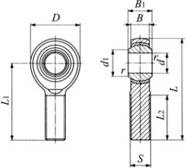 SPOSB..EC sorozat SPOSB..EC sorozat