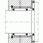 AXW sorozat AXW sorozat